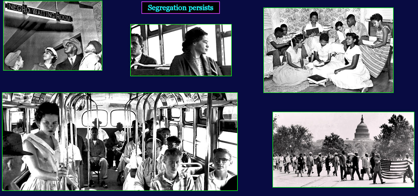 Segregation and Rosa Parks, 1955